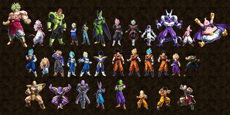 Dragon Ball FighterZ - Season 1 Roster : r/dragonballfighterz