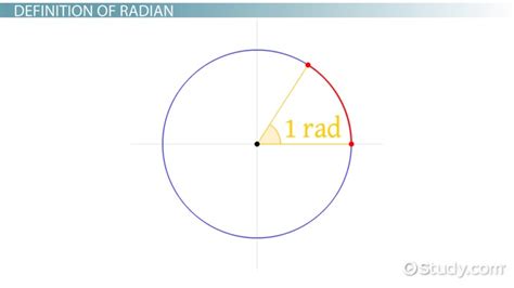 Radian Measure | Definition, Equation & Formula - Lesson | Study.com