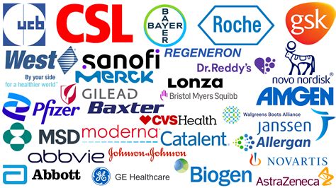 Logos Of Pharmaceutical Companies - Infoupdate.org