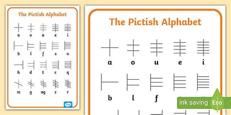 The Picts Alphabet Display Poster (teacher made) - Twinkl