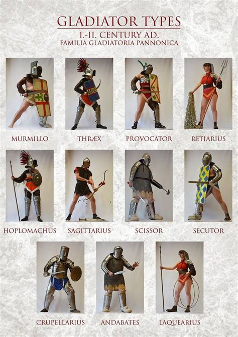 Pin by Tamara Valent on GLADIÁTOROK | Ancient rome gladiators, Roman gladiators, Roman history