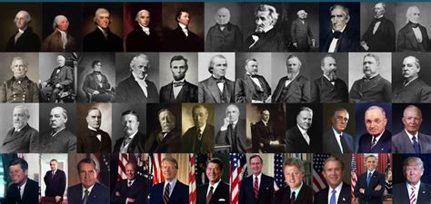 We Have Always Loved Ranking Things, Particularly American Presidents ‹ Literary Hub