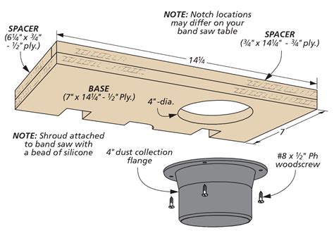 Band Saw Dust Collection | Woodsmith