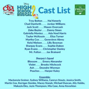 Cast List: High School Musical 2 Jr. – Community Theatre of Greensboro