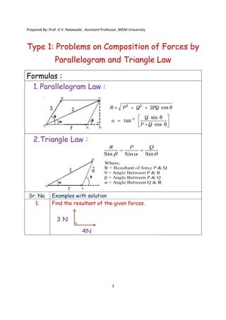 Unit 1. force system, solved problems on force system.pdf