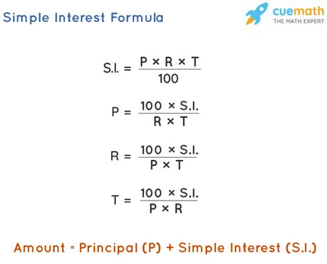 Simple Interest Rate Equation - Dollar Keg