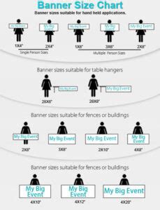 Standard Vinyl Banner Sizes for Your Phoenix Marketing Needs