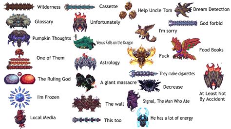 All Calamity Mod bosses, but I google translated them to extreme lengths (inspired by u/GermTM ...