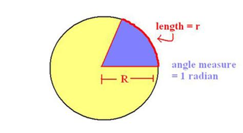 Radian Measure: Definition & Formula - Video & Lesson Transcript | Study.com