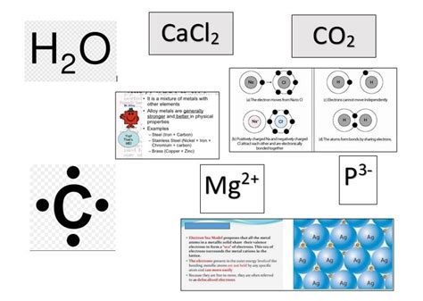 Lewis Dot Diagram Of Zinc