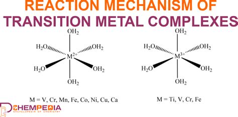 Reaction Mechanism of Transition Metal Complexes | ChemPedia