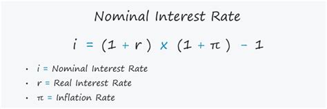 How to Calculate Nominal Interest Rate in Excel - Quant RL