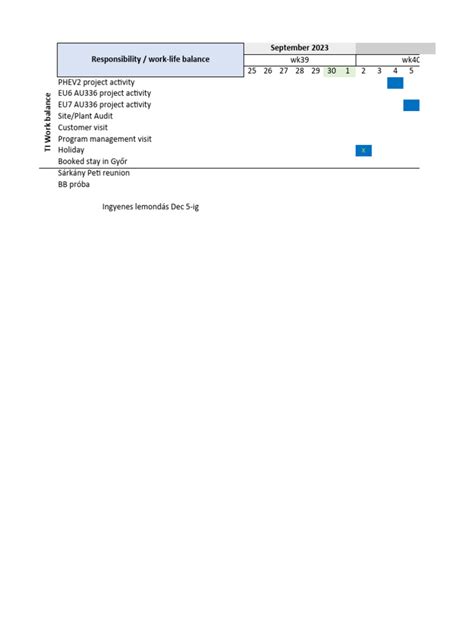 Work Life Balance | PDF