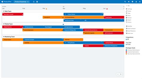 Product Roadmap Contents: What Should Your Roadmap Include?