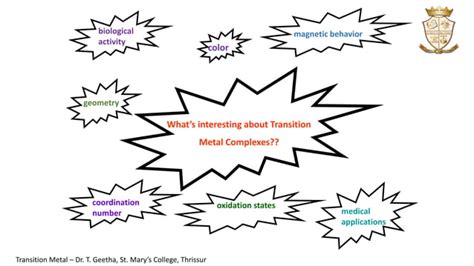 Transition metal | PPT