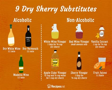 Dry Sherry Substitute: 9 Alternatives You Should Try - Recipes.net