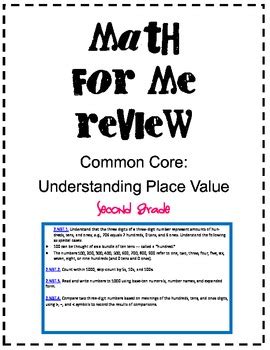 Common Core Math Worksheets by The Schroeder Page | TpT