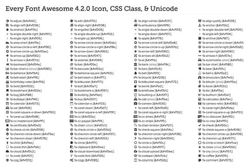 Font Awesome Icon Cheat Sheet #32797 - Free Icons Library