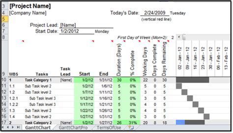 excel gantt chart template with dependencies — excelxo.com