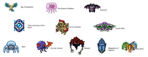 All thorium bosses translated several times (inspired by u/commit-oof and u/muhoot) : r/Terraria