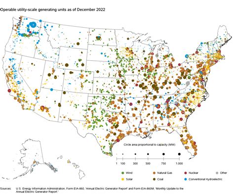 2023 will see the most utility-scale solar added in a single year – pv magazine USA