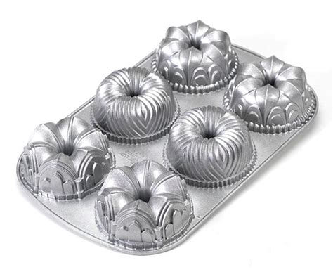 Mini Bundt Pan Guide - The Answer Is Cake