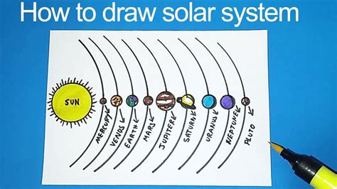 How To Draw Solar System Easy Easy Solar System Drawing For Kids