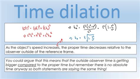 A Level Physics Time Dilation And Length Contraction Youtube