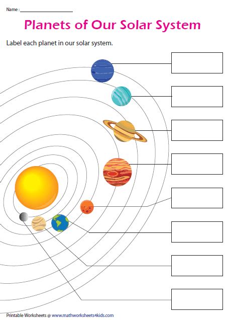 Solar System Drawing Worksheets Hedy Dunne