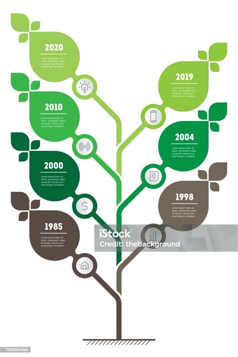 Ilustración De Infografías Verticales De Color Verde O Línea De Tiempo