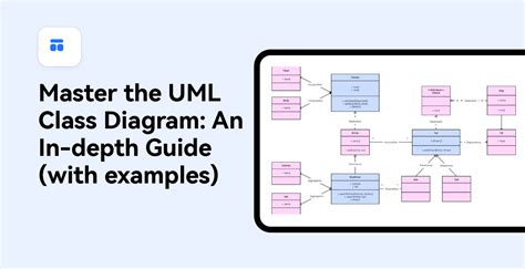 Master UML Class Diagram With Examples