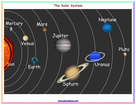 Solar System Free Printables