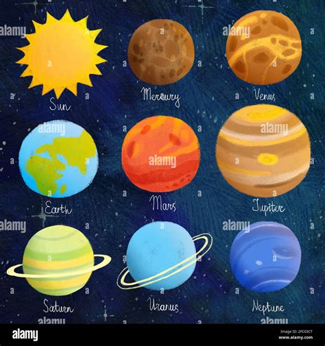 Solar System Planets For Kids Hi Res Stock Photography And Images Alamy