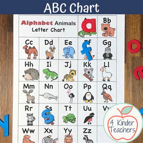 6 Ways To Use An Abc Chart Free Printable 4 Kinder Teachers