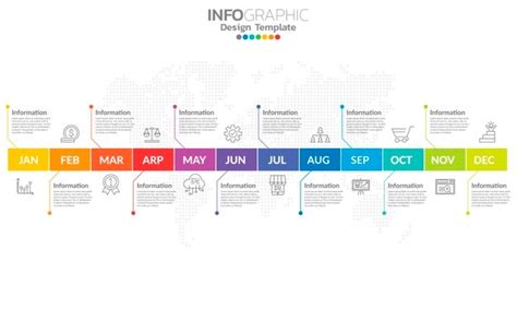 Use our high quality timeline templates to visualize your project schedule. Timeline Template Crime / Crime Amp Punishment By Terence Sayers / The obvious application is in ...