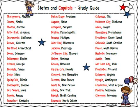 States And Capitals Study Guide