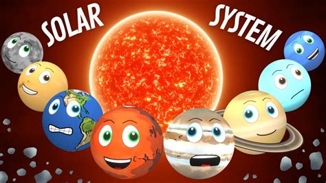 What Is A Solar System Planets For Kids Youtube