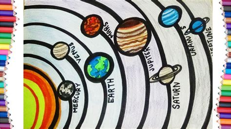 Solar System Drawing At Explore Collection Of