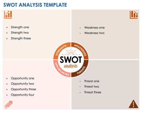 Free Industry Analysis Templates Smartsheet