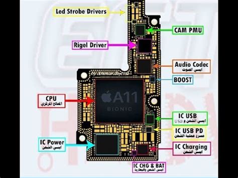 Iphone 6s plus circuit diagram service manual schematic , alleged schematic shows iphone 6 coming with 1gb of ram , plus diagram iphone 6, plus, free engine image for user , free iphone schematics diagram hai, thanks for visiting this site to find iphone x schematic diagram pdf. ‫مخطط 1 iphone x schematic part‬‎ - YouTube