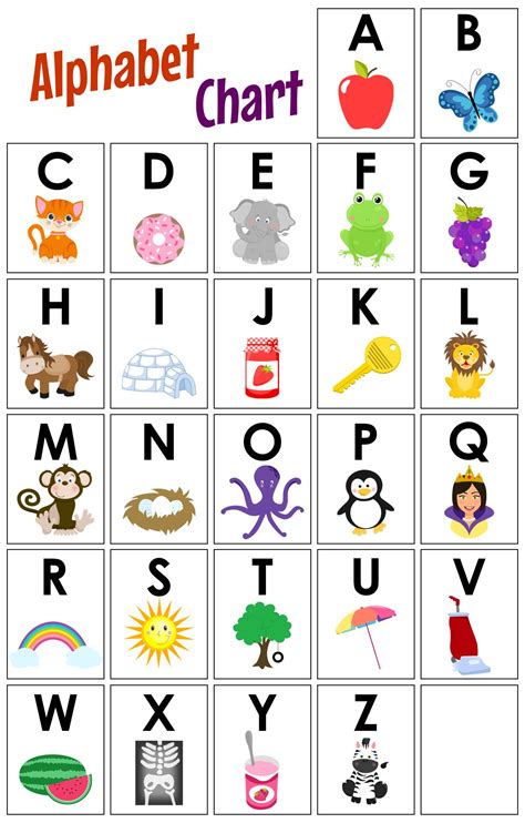 10 Best Free Kindergarten Alphabet Chart Printable Pdf For Free At