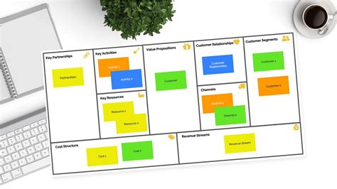 Business Model Canvas Powerpoint Template Free