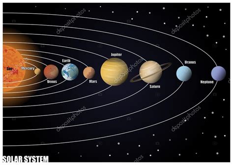 Diagram Of Solar System Stock Vector By ©pablofdezr1984 78211492