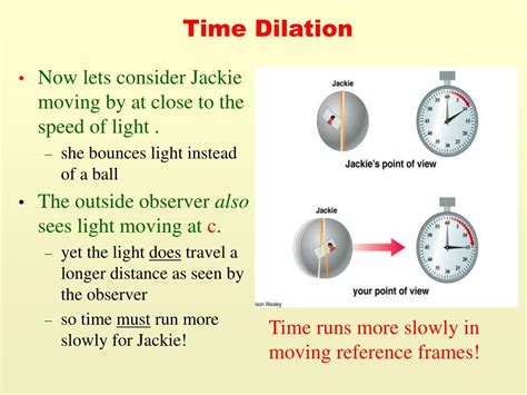 Ppt Special Relativity Powerpoint Presentation Free Download Id