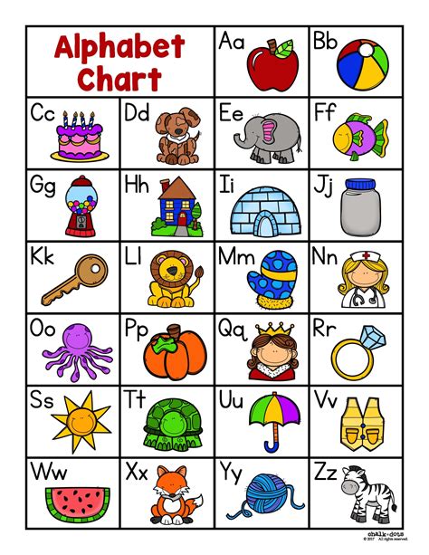 Abc Chart Printable Pdf Free