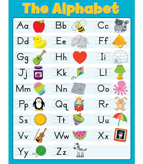 Abc Chart Free Printable