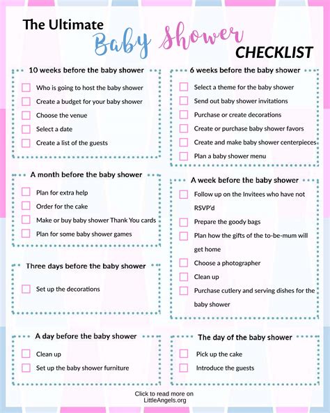 2.17.14 Shower Planning Checklist Baby shower checklist, Baby shower