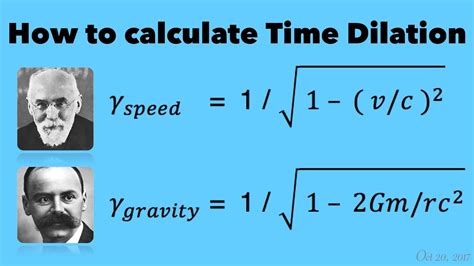 How To Calculate Gravitational Time Dilation And Speed Time Dilation