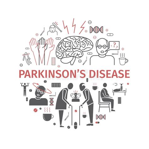 Parkinson S Disease Symptoms Treatment Line Icons Set Vector Signs