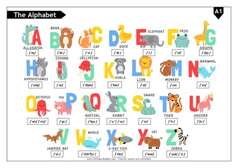 English Alphabet Pronunciation Alphabet Flashcard For Kindergarten Kids